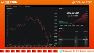 LIVE: BITCOIN BULL MARKET WATCH PARTY FEAT. GEMINI