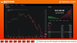 LIVE: BITCOIN BULL MARKET WATCH PARTY FEAT. GEMINI
