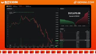 LIVE: BITCOIN BULL MARKET WATCH PARTY FEAT. GEMINI