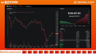 LIVE: BITCOIN BULL MARKET WATCH PARTY FEAT. GEMINI
