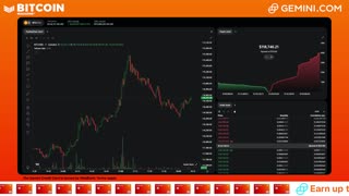 LIVE: BITCOIN BULL MARKET WATCH PARTY FEAT. GEMINI
