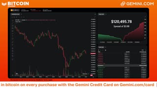 LIVE: BITCOIN BULL MARKET WATCH PARTY FEAT. GEMINI