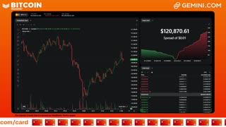 LIVE: BITCOIN BULL MARKET WATCH PARTY FEAT. GEMINI