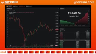 LIVE: BITCOIN BULL MARKET WATCH PARTY FEAT. GEMINI