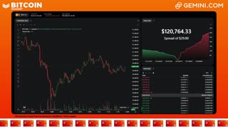 LIVE: BITCOIN BULL MARKET WATCH PARTY FEAT. GEMINI