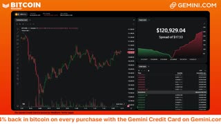 LIVE: BITCOIN BULL MARKET WATCH PARTY FEAT. GEMINI