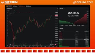 LIVE: BITCOIN BULL MARKET WATCH PARTY FEAT. GEMINI
