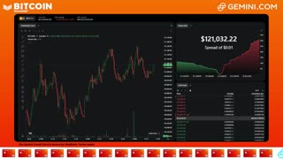 LIVE: BITCOIN BULL MARKET WATCH PARTY FEAT. GEMINI
