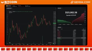LIVE: BITCOIN BULL MARKET WATCH PARTY FEAT. GEMINI