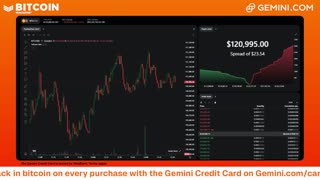 LIVE: BITCOIN BULL MARKET WATCH PARTY FEAT. GEMINI