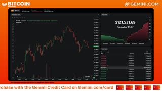 LIVE: BITCOIN BULL MARKET WATCH PARTY FEAT. GEMINI