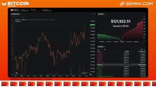 LIVE: BITCOIN BULL MARKET WATCH PARTY FEAT. GEMINI