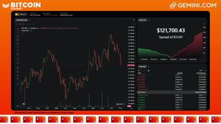 LIVE: BITCOIN BULL MARKET WATCH PARTY FEAT. GEMINI