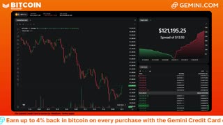 LIVE: BITCOIN BULL MARKET WATCH PARTY FEAT. GEMINI