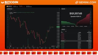 LIVE: BITCOIN BULL MARKET WATCH PARTY FEAT. GEMINI