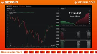LIVE: BITCOIN BULL MARKET WATCH PARTY FEAT. GEMINI