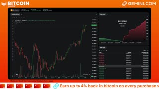 LIVE: BITCOIN BULL MARKET WATCH PARTY FEAT. GEMINI