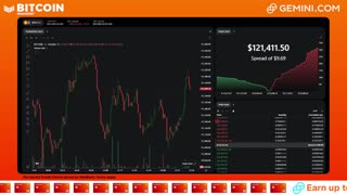 LIVE: BITCOIN BULL MARKET WATCH PARTY FEAT. GEMINI