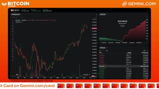 LIVE: BITCOIN BULL MARKET WATCH PARTY FEAT. GEMINI