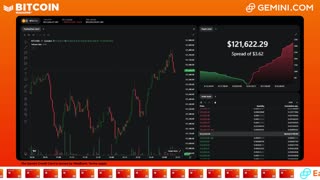 LIVE: BITCOIN BULL MARKET WATCH PARTY FEAT. GEMINI