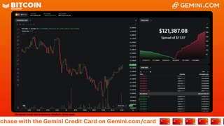 LIVE: BITCOIN BULL MARKET WATCH PARTY FEAT. GEMINI
