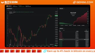 LIVE: BITCOIN BULL MARKET WATCH PARTY FEAT. GEMINI