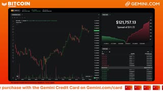 LIVE: BITCOIN BULL MARKET WATCH PARTY FEAT. GEMINI