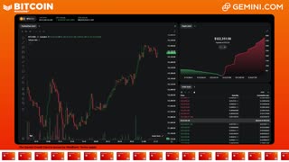 LIVE: BITCOIN BULL MARKET WATCH PARTY FEAT. GEMINI