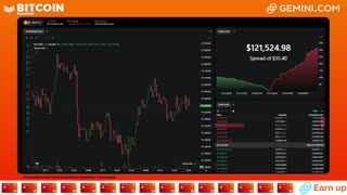 LIVE: BITCOIN BULL MARKET WATCH PARTY FEAT. GEMINI