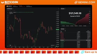 LIVE: BITCOIN BULL MARKET WATCH PARTY FEAT. GEMINI