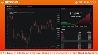 LIVE: BITCOIN BULL MARKET WATCH PARTY FEAT. GEMINI