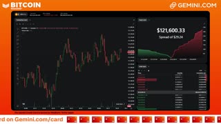 LIVE: BITCOIN BULL MARKET WATCH PARTY FEAT. GEMINI