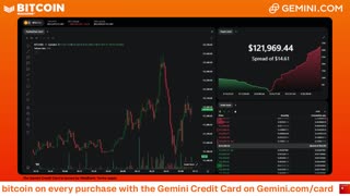 LIVE: BITCOIN BULL MARKET WATCH PARTY FEAT. GEMINI