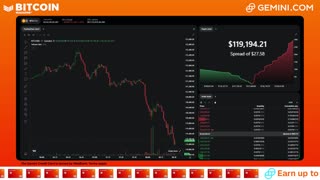 LIVE: BITCOIN BULL MARKET WATCH PARTY FEAT. GEMINI