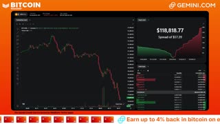 LIVE: BITCOIN BULL MARKET WATCH PARTY FEAT. GEMINI