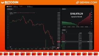 LIVE: BITCOIN BULL MARKET WATCH PARTY FEAT. GEMINI