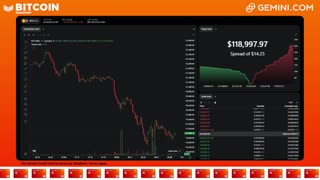 LIVE: BITCOIN BULL MARKET WATCH PARTY FEAT. GEMINI
