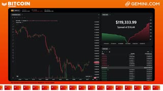 LIVE: BITCOIN BULL MARKET WATCH PARTY FEAT. GEMINI