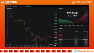 LIVE: BITCOIN BULL MARKET WATCH PARTY FEAT. GEMINI