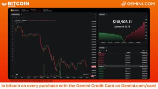 LIVE: BITCOIN BULL MARKET WATCH PARTY FEAT. GEMINI