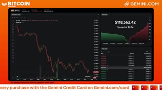LIVE: BITCOIN BULL MARKET WATCH PARTY FEAT. GEMINI