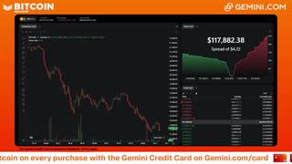 LIVE: BITCOIN BULL MARKET WATCH PARTY FEAT. GEMINI