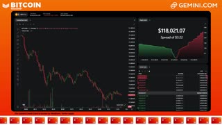 LIVE: BITCOIN BULL MARKET WATCH PARTY FEAT. GEMINI