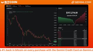 LIVE: BITCOIN BULL MARKET WATCH PARTY FEAT. GEMINI