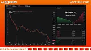 LIVE: BITCOIN BULL MARKET WATCH PARTY FEAT. GEMINI