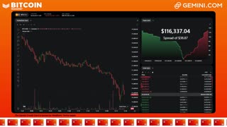 LIVE: BITCOIN BULL MARKET WATCH PARTY FEAT. GEMINI