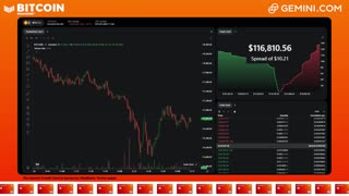 LIVE: BITCOIN BULL MARKET WATCH PARTY FEAT. GEMINI