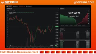 LIVE: BITCOIN BULL MARKET WATCH PARTY FEAT. GEMINI