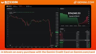 LIVE: BITCOIN BULL MARKET WATCH PARTY FEAT. GEMINI