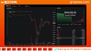 LIVE: BITCOIN BULL MARKET WATCH PARTY FEAT. GEMINI